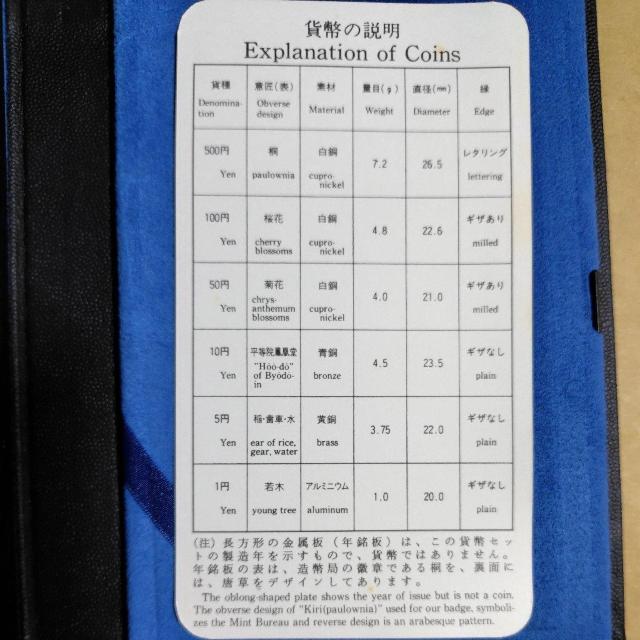1996年 平成8年 プルーフ 貨幣セット 大蔵省造幣局 年銘板あり < ホビー  1996年 平成8年 プルーフ 貨幣セット 大蔵省造幣局 年銘板あり < ホビーの