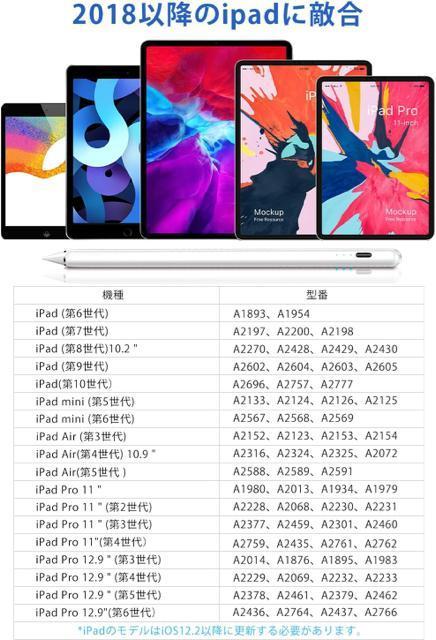 iPadp^b`y iPady ^ubg USB-C[d X^CXy xɍ Xm/쓮h~/Cz@\  PC{/Ӌ@ 