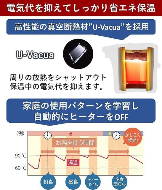【中古】パナソニック 電気ポット 3.0リットル 真空断熱 省エネ保温 お好み温度調節 NC-SU304-T < 家電/AV 【中古】パナソニック 電気ポット 3.0リットル 真空断熱 省エネ保温 お好み温度調節 NC-SU304-T < 家電/AVの