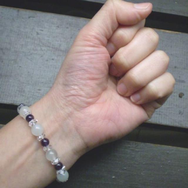 [Xg[AWXguXbg  ANZT[/v 