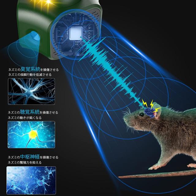 ネズミ 駆除 超音波 電磁波 虫除け 有効範囲350平米 退治 撃退 強力 キッチン 天井 車庫 < ペット/手芸/園芸 ネズミ 駆除 超音波 電磁波 虫除け 有効範囲350平米 退治 撃退 強力 キッチン 天井 車庫 < ペット/手芸/園芸の