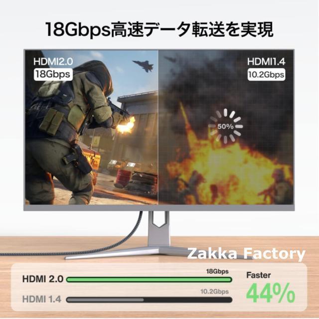延長コネクタ 3m 4K HDMI ケーブル Switch スイッチ PS3,4 プロジェクター TV テレビ接続 < 家電/AV  延長コネクタ 3m 4K HDMI ケーブル Switch スイッチ PS3,4 プロジェクター TV テレビ接続 < 家電/AVの