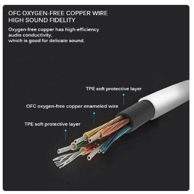 送料無料 未使用品 有線 ホワイト 白色 ヘッドフォン ヘッドセット ヘッドホン  130 < 家電/AV  送料無料 未使用品 有線 ホワイト 白色 ヘッドフォン ヘッドセット ヘッドホン  130 < 家電/AVの