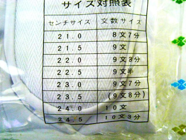 Vi\tgʎd   ق^4Zbg22.5cm4Rn[ȃLRa  t@bV 