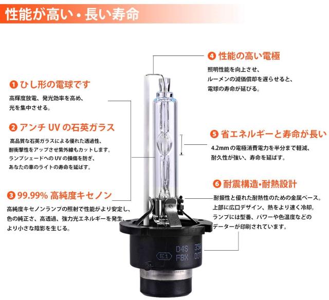 HID D4S 8000K 高輝度 純正交換用 D4S 35W 12V < 自動車/バイク HID D4S 8000K 高輝度 純正交換用 D4S 35W 12V < 自動車/バイク