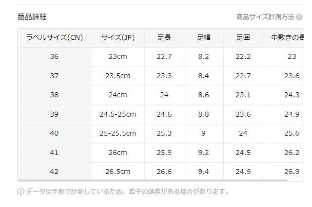 ����������1990�~�������̃\���b�h�J���[�̃j�b�g�X�j�[�J�[�A���[�X�A�b�v�\�t�g�\�[���v���b�g�t�H�[���V���[�Y�i���{�T�C�Y24�j��