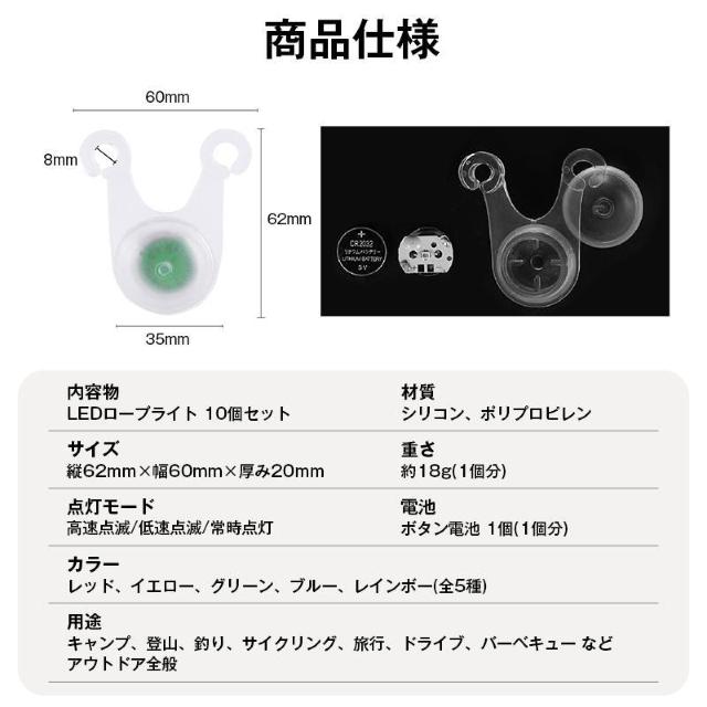 [vCg LED Cg 10Zbg Lv eg ^[v KC[v yO  S ]|h~ _ 邢   CeA/Ct 