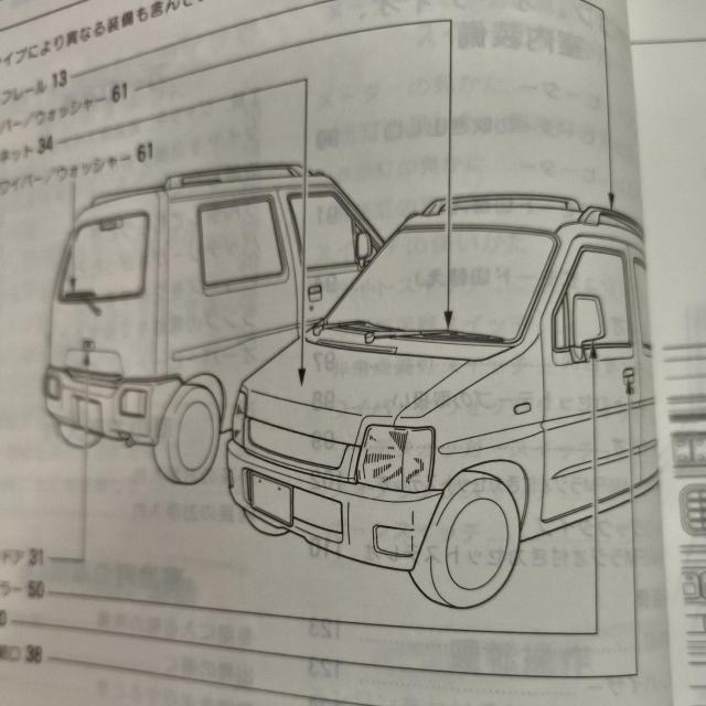 ワゴンR取り扱い説明書 ワゴンR取説 CT < 自動車/バイク ワゴンR取り扱い説明書 ワゴンR取説 CT < 自動車/バイク