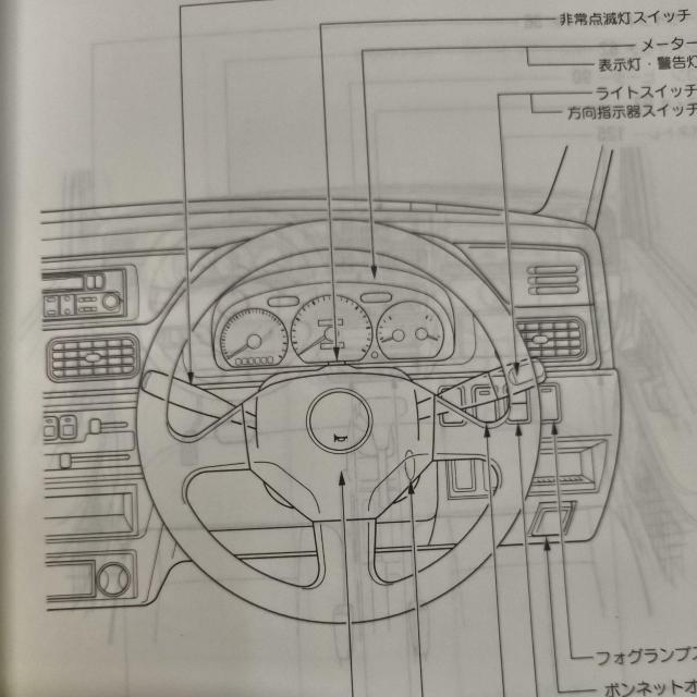 ワゴンR取り扱い説明書 ワゴンR取説 CT < 自動車/バイク ワゴンR取り扱い説明書 ワゴンR取説 CT < 自動車/バイク