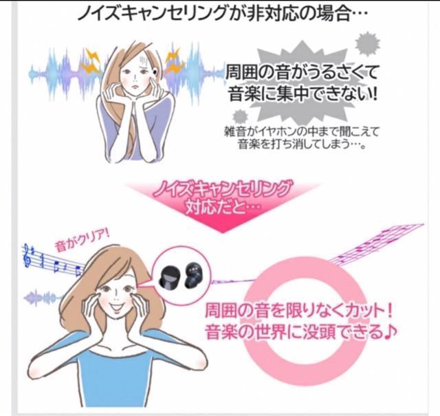 CXCz@Cz@Bluetooth 5.4 IPX5 Cz}CN mCYLZO@HIFI Sound