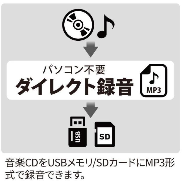 ポータブルdvdプレーヤー 14.1型 フルセグ 3電源 大画面 車載バッグ フルセグアンテナ < 家電/AV  ポータブルdvdプレーヤー 14.1型 フルセグ 3電源 大画面 車載バッグ フルセグアンテナ < 家電/AVの