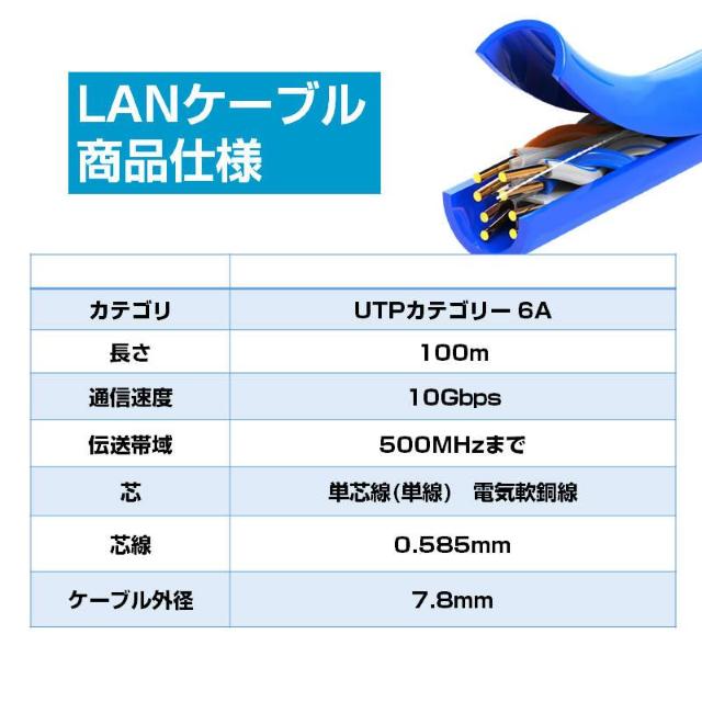 LANケーブル自作セット 貫通コネクタ100個+かしめ工具+LANテスター+CAT6ALANケーブル100m RJ45 8P6P < PC本体/周辺機器  LANケーブル自作セット 貫通コネクタ100個+かしめ工具+LANテスター+CAT6ALANケーブル100m RJ45 8P6P < PC本体/周辺機器の