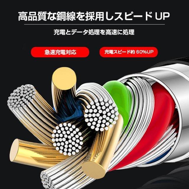 3in1x.ϋȐ.f܂h~3䓯}[dP[u u[  Ɠd/AV 