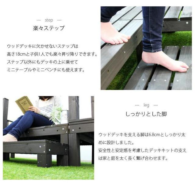 �E�b�h�f�b�L�Z�b�g 0.75���ā@�V�R�؎g�p�@���C�g�u���E�� �� �y�b�g/��|/���|�� 