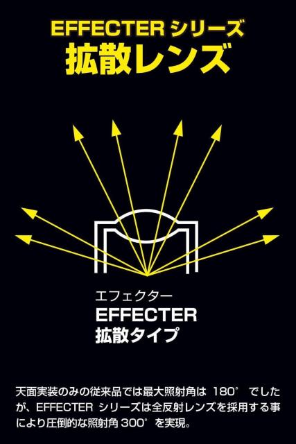 IPF ポジションランプ LED 車用 T10 25lm 6700K ホワイト 12V用 < 自動車/バイク IPF ポジションランプ LED 車用 T10 25lm 6700K ホワイト 12V用 < 自動車/バイク