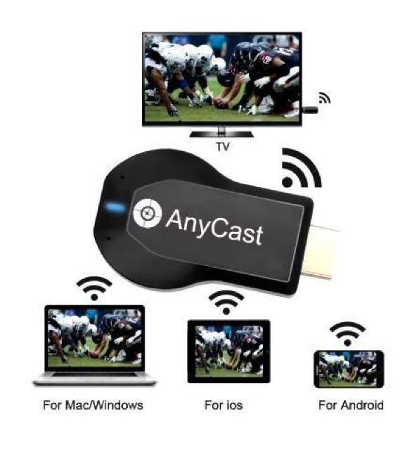 M2 Plus@HDMI ~[LXg@Anycast@CX ~[O 4K HD 1080p  120  Ɠd/AV 