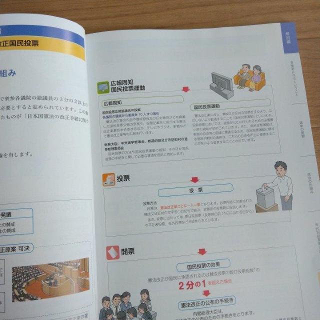 教科書 高校 フォーラム公共 2冊セット 東京法令出版 < 本/雑誌  教科書 高校 フォーラム公共 2冊セット 東京法令出版 < 本/雑誌の