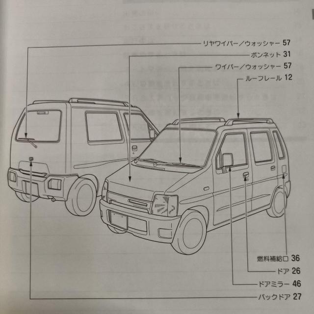 ワゴンR取り扱い説明書 ワゴンR取説 CT < 自動車/バイク ワゴンR取り扱い説明書 ワゴンR取説 CT < 自動車/バイク