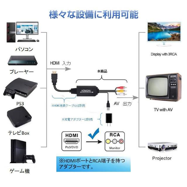 HDMI RCA 変換器 hdmiメス RCAオス 変換アダプター hdmi av変換ケーブル 1.3メートル コンバーター < 家電/AV  HDMI RCA 変換器 hdmiメス RCAオス 変換アダプター hdmi av変換ケーブル 1.3メートル コンバーター < 家電/AVの