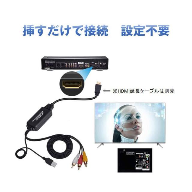 HDMI RCA 変換器 hdmiメス RCAオス 変換アダプター hdmi av変換ケーブル 1.3メートル コンバーター < 家電/AV  HDMI RCA 変換器 hdmiメス RCAオス 変換アダプター hdmi av変換ケーブル 1.3メートル コンバーター < 家電/AVの