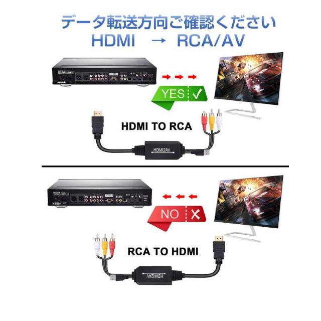 HDMI RCA 変換器 hdmiメス RCAオス 変換アダプター hdmi av変換ケーブル 1.3メートル コンバーター < 家電/AV  HDMI RCA 変換器 hdmiメス RCAオス 変換アダプター hdmi av変換ケーブル 1.3メートル コンバーター < 家電/AVの