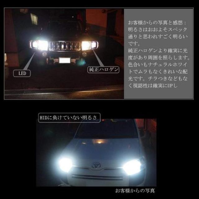 ヘッドライト LED H7 6500K 8000LM DC12-24V < 自動車/バイク ヘッドライト LED H7 6500K 8000LM DC12-24V < 自動車/バイク
