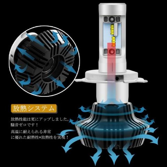 ヘッドライト LED H7 6500K 8000LM DC12-24V < 自動車/バイク ヘッドライト LED H7 6500K 8000LM DC12-24V < 自動車/バイク