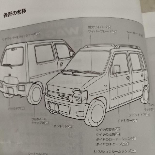 ワゴンR取り扱い説明書 ワゴンR取説 ワゴンRCT取説 < 自動車/バイク ワゴンR取り扱い説明書 ワゴンR取説 ワゴンRCT取説 < 自動車/バイク