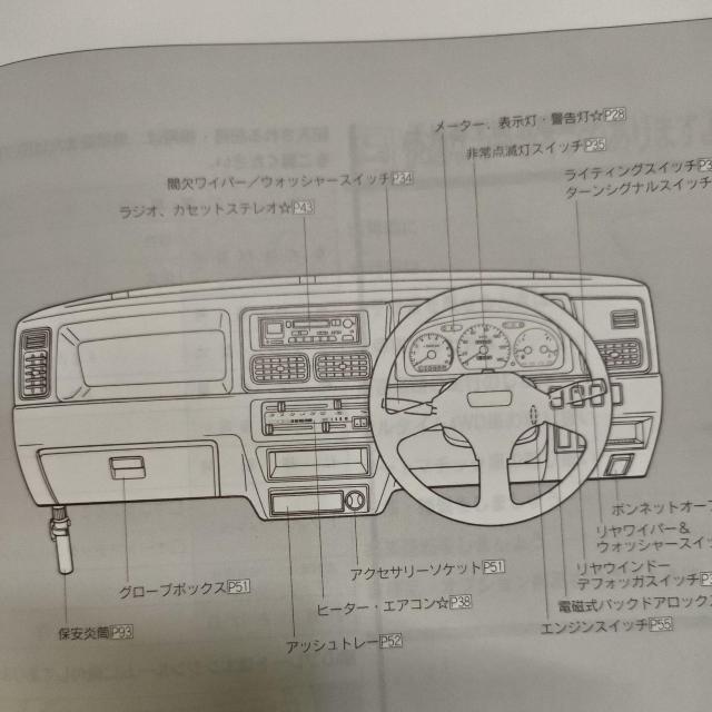 ワゴンR取り扱い説明書 ワゴンR取説 ワゴンRCT取説 < 自動車/バイク ワゴンR取り扱い説明書 ワゴンR取説 ワゴンRCT取説 < 自動車/バイク