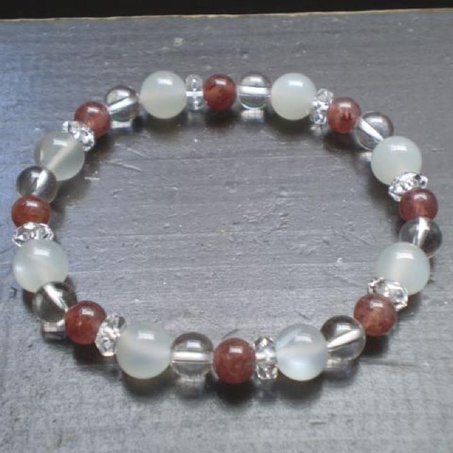 [Xg[XRoCguXbg   jANZT[/v 