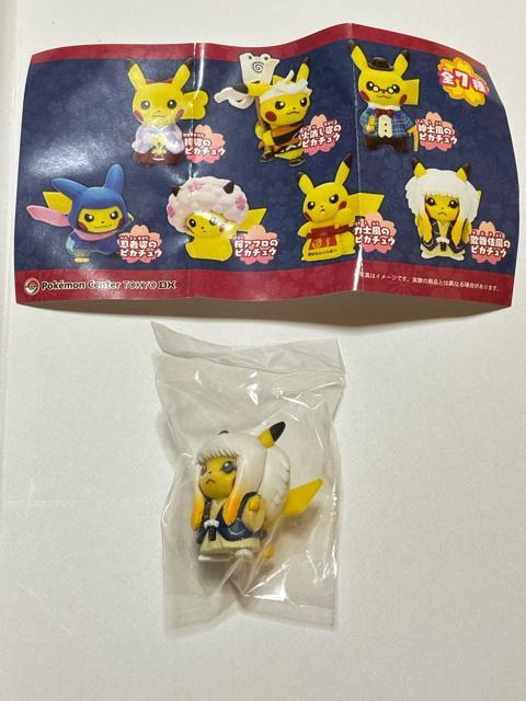 |PZ^[聚gEL[DX̕ꕗ̃sJ`EtBMARNV   Aj/R~bN/LN^[ 