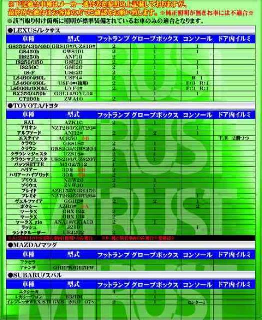 GgzCi[vpLEDp[v1  /oCN