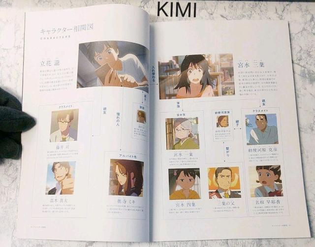 【映画パンフレット】 君の名は。 KIMINONAWA 新海誠 声 神木隆之介 白石萌音 KIMINONAWA Shinkai < アニメ/コミック/キャラクター  【映画パンフレット】 君の名は。 KIMINONAWA 新海誠 声 神木隆之介 白石萌音 KIMINONAWA Shinkai < アニメ/コミック/キャラクターの