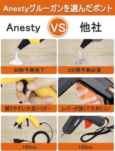 グルーガン 50W 90秒 急速加熱 ホビー用グルーガン 垂れない 強力 小型 超軽量 補修 粘着 DIY スティック 30本付 < ペット/手芸/園芸  グルーガン 50W 90秒 急速加熱 ホビー用グルーガン 垂れない 強力 小型 超軽量 補修 粘着 DIY スティック 30本付 < ペット/手芸/園芸の