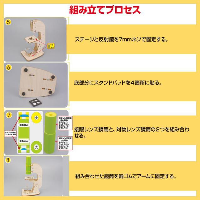工作キット ミニ顕微鏡モデル DIYキット 組み立て簡単 親子で触れ合い 観察 子供 学習用 おもちゃ 自由研究 夏休み 科学 < おもちゃ  工作キット ミニ顕微鏡モデル DIYキット 組み立て簡単 親子で触れ合い 観察 子供 学習用 おもちゃ 自由研究 夏休み 科学 < おもちゃの