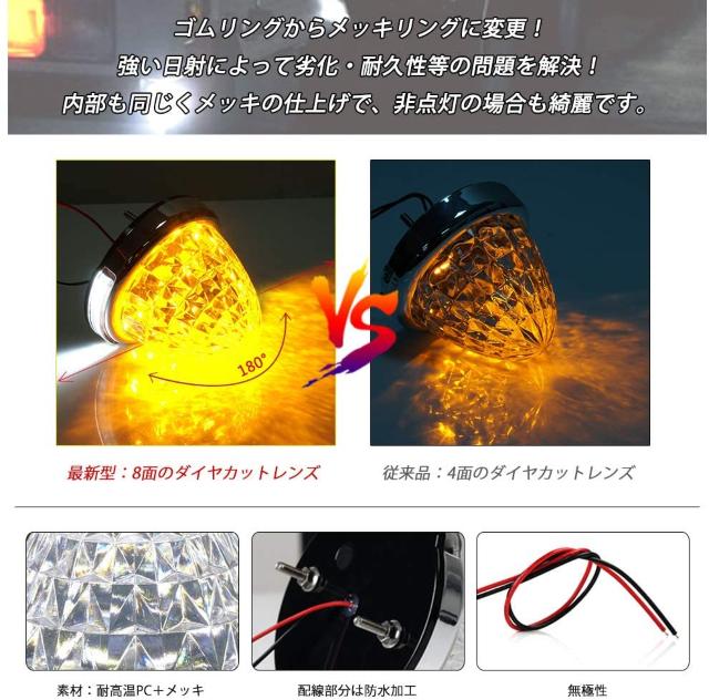TCh}[J[v H ʔ(2Zbg,IW)  /oCN