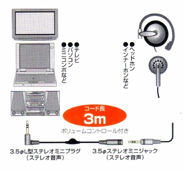 wbhzR[h3m֗VRRg[tEMHE-VC3  Ɠd/AV 