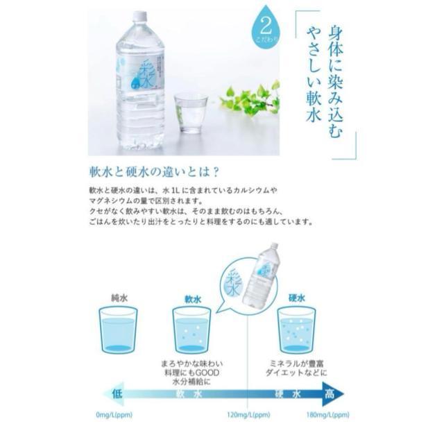 【12本】水 ミネラルウォーター【 彩水 -あやみず- 】軟水 2L 12本 送料無料 国産 天然水 2リットル 6本入り×2箱 < グルメ/ドリンク 【12本】水 ミネラルウォーター【 彩水 -あやみず- 】軟水 2L 12本 送料無料 国産 天然水 2リットル 6本入り×2箱 < グルメ/ドリンクの