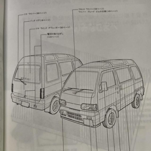 ハイゼット取り扱い説明書 アトレー取り扱い説明書 ハイゼット取説 アトレー取説 < 自動車/バイク ハイゼット取り扱い説明書 アトレー取り扱い説明書 ハイゼット取説 アトレー取説 < 自動車/バイク