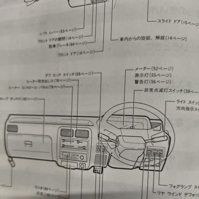 ハイゼット取り扱い説明書 アトレー取り扱い説明書 ハイゼット取説 アトレー取説 < 自動車/バイク ハイゼット取り扱い説明書 アトレー取り扱い説明書 ハイゼット取説 アトレー取説 < 自動車/バイク