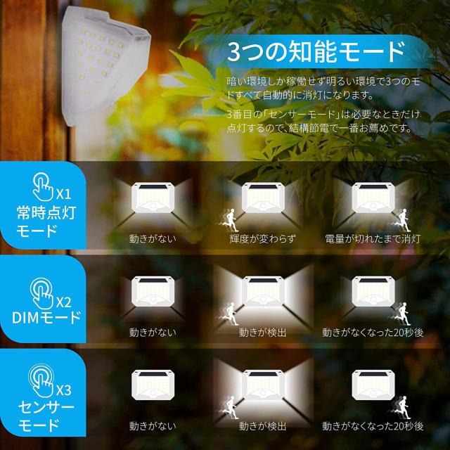 ソーラーライト センサーライト 屋外 防水 人感センサーライト < ペット/手芸/園芸  ソーラーライト センサーライト 屋外 防水 人感センサーライト < ペット/手芸/園芸の