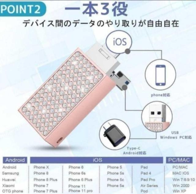 Apple MFIF USB iPad MacBook PC 128GB