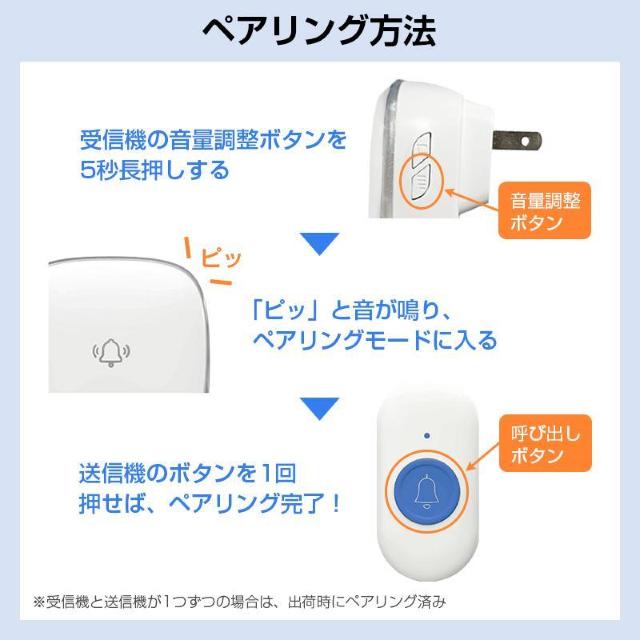 ワイヤレスコール 首掛け 持ち歩き 携帯 高齢者 介護 見守り ナースコール 防水 工事不要 大音量 光 呼び出しベル 無線 チャ < インテリア/ライフ ワイヤレスコール 首掛け 持ち歩き 携帯 高齢者 介護 見守り ナースコール 防水 工事不要 大音量 光 呼び出しベル 無線 チャ < インテリア/ライフの