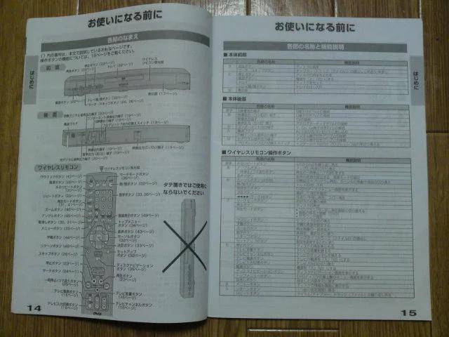 日立 DVDプレーヤー DV-P600 取扱説明書 < 家電/AV  日立 DVDプレーヤー DV-P600 取扱説明書 < 家電/AVの
