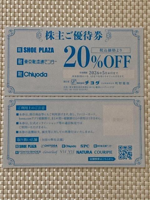 SHOE PLAZA �C���ʃZ���^�[ �`���_ ����D�Ҍ� 20%OFF�� 2�� 2026.5������ �~�j���^�[85�~������  �� �`�P�b�g/������ 