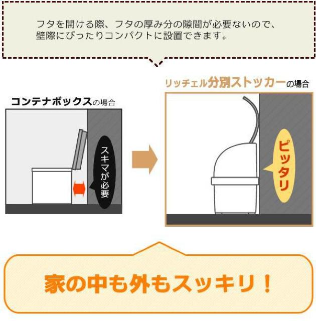 �S�~�� ���O ��e�� ���ʃX�g�b�J�[�i�d�؂�t���j 220L �x�[�W�� ���ݔ� �_�X�g�{�b�N�X �x�����_ �� �C���e���A/���C�t�� 