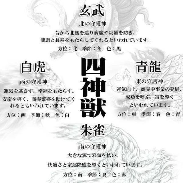 天然石 タイガーアイ金彫り四神獣(青龍・白虎・玄武・朱雀)10mm玉 セット < ペット/手芸/園芸  天然石 タイガーアイ金彫り四神獣(青龍・白虎・玄武・朱雀)10mm玉 セット < ペット/手芸/園芸の