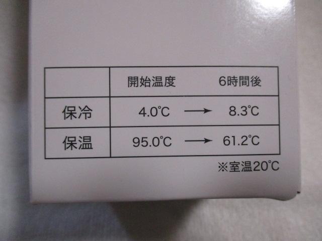 餃子の王将 オリジナルマイボトル < インテリア/ライフ  餃子の王将 オリジナルマイボトル < インテリア/ライフの