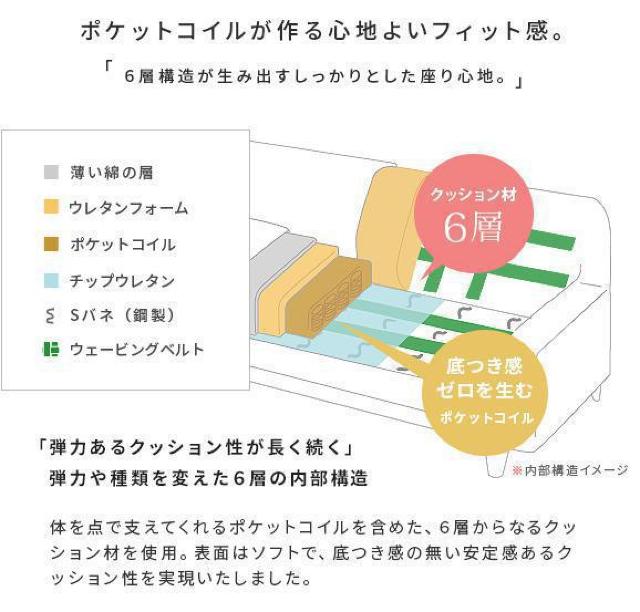 グレー カウチソファ コーナーソファ L字 3人掛け 三人掛け ローソファー レザー おしゃれ 北欧 < インテリア/ライフ  グレー カウチソファ コーナーソファ L字 3人掛け 三人掛け ローソファー レザー おしゃれ 北欧 < インテリア/ライフの