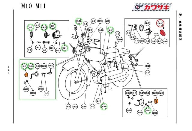  M5 M10 e[vYElW 1 ŐVi  /oCN